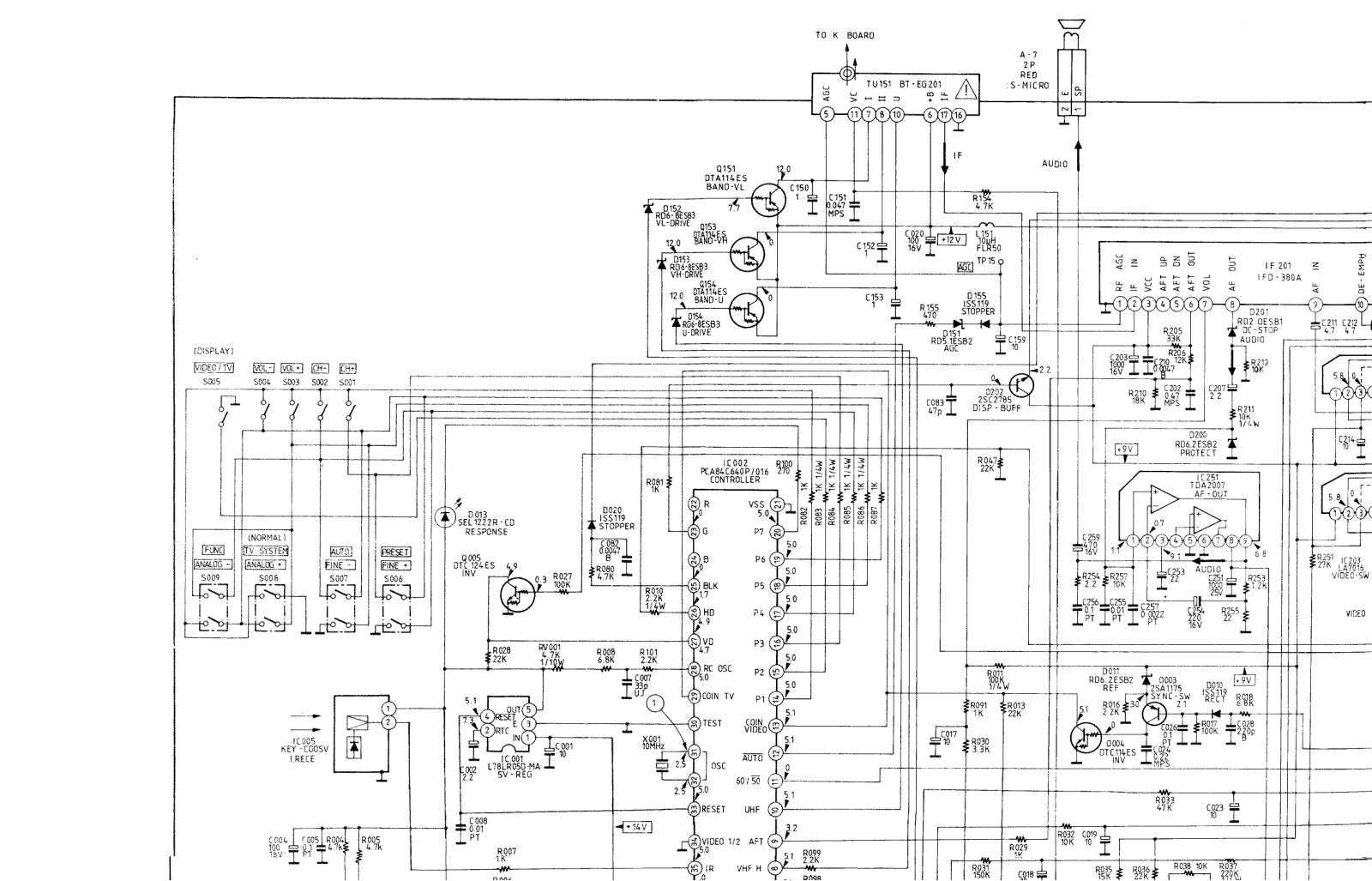 sony kv2184mt Diagram