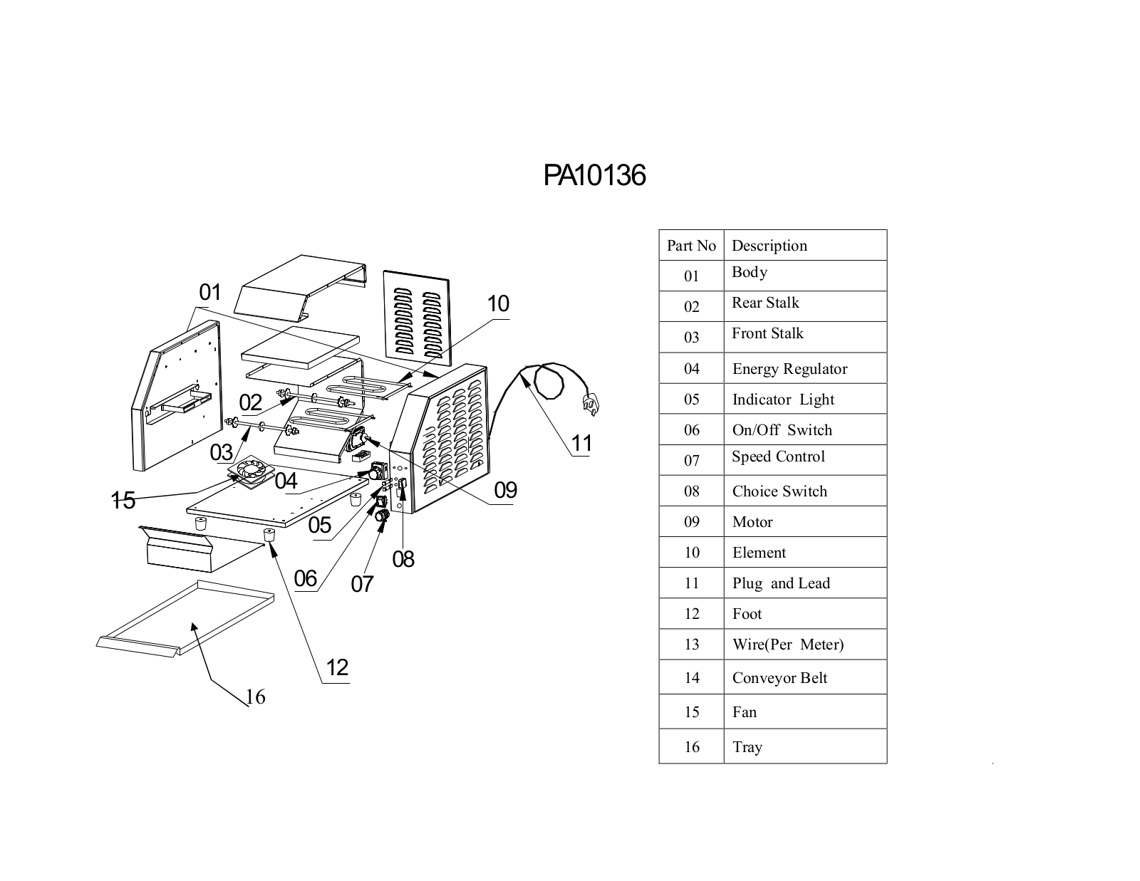 Omcan Food Machinery PA10136 Parts List