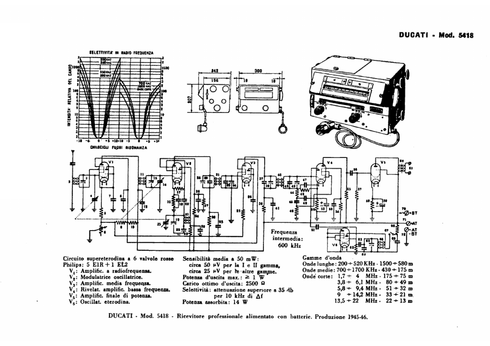 Ducati 5418 schematic