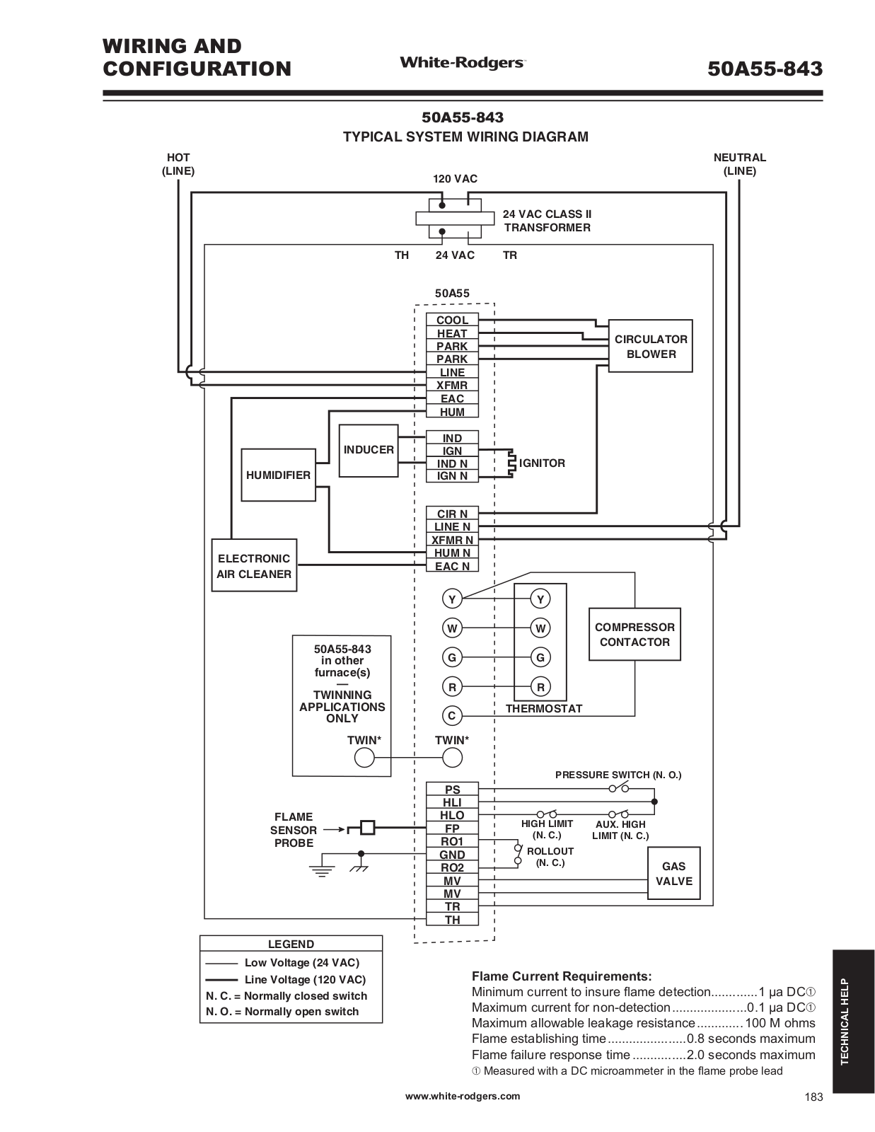 White Rodgers 50A55-843 Wiring diagram