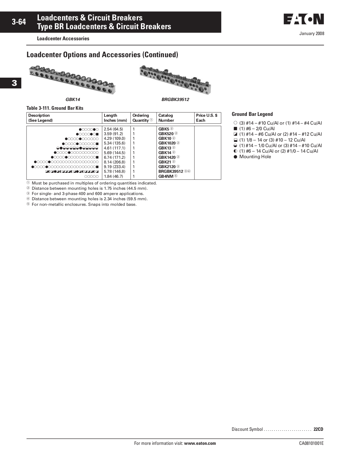 Cutler Hammer, Div of Eaton Corp BR Loadcenters & Circuit Breakers Catalog Page