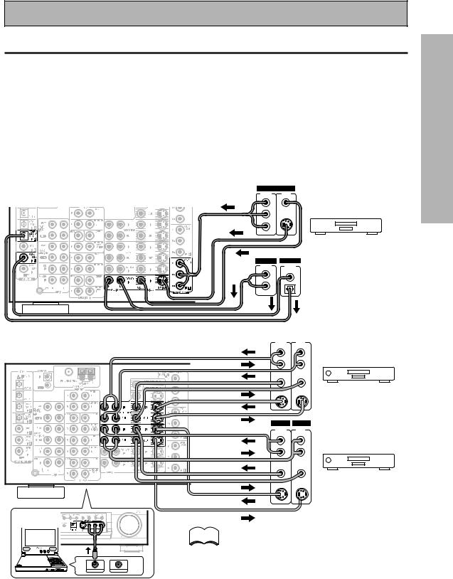 Pioneer VSX-859RDS, VSX-839RDS, VSX-859RDS-G User manual