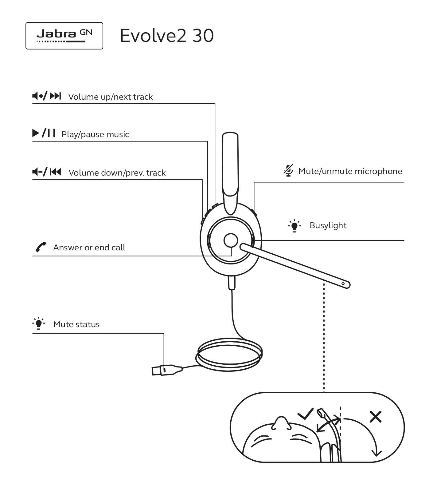 Jabra HSC140 Quick Start Guide