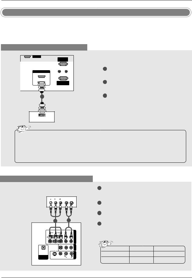 LG Electronics USA 60PC1DUE User Manual