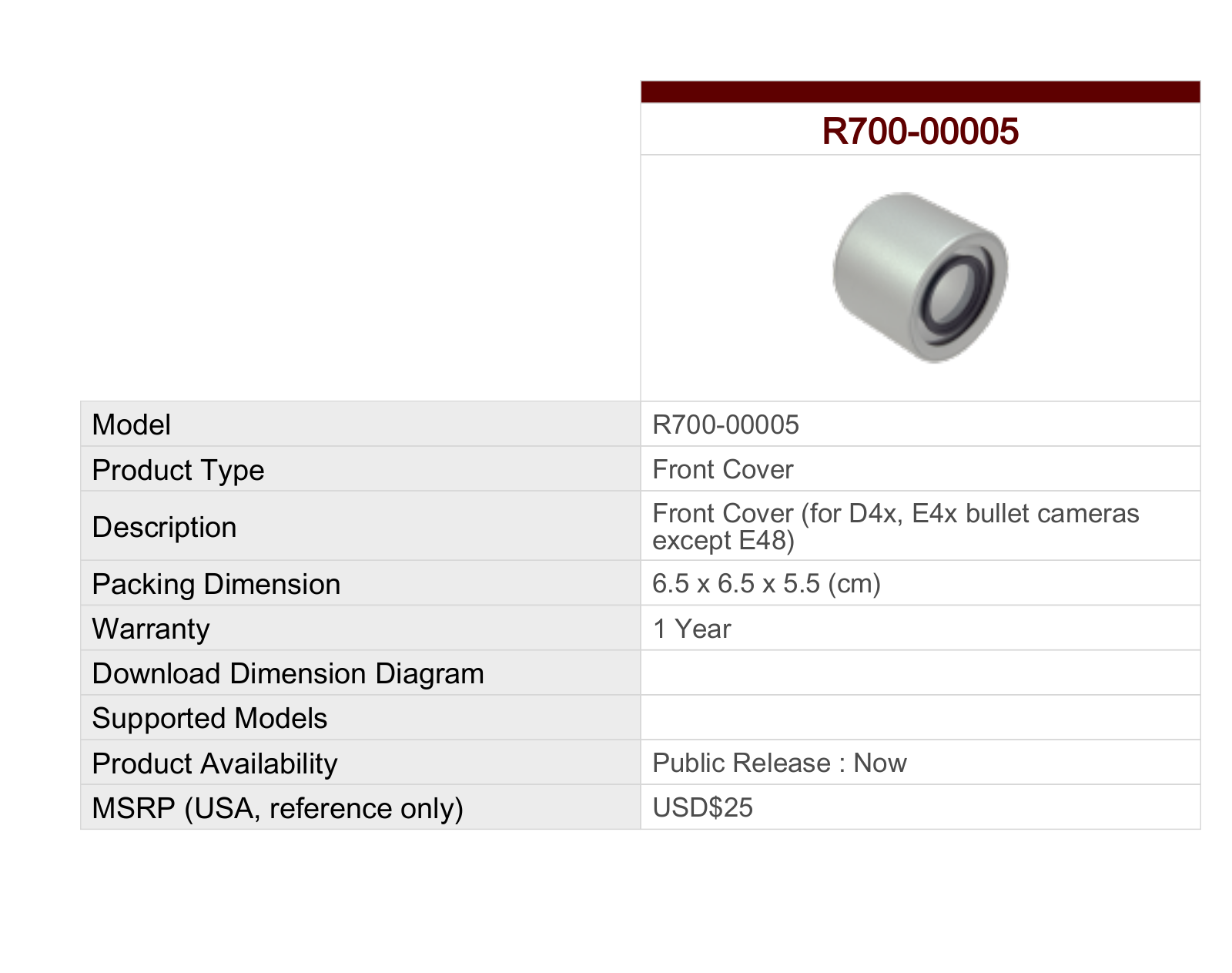 ACTi R700-00005 Specsheet