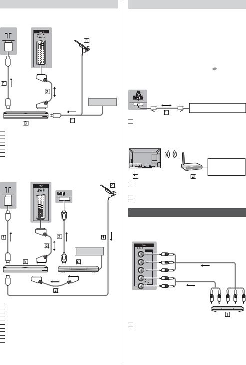 Panasonic TX-60ASR650 User Manual