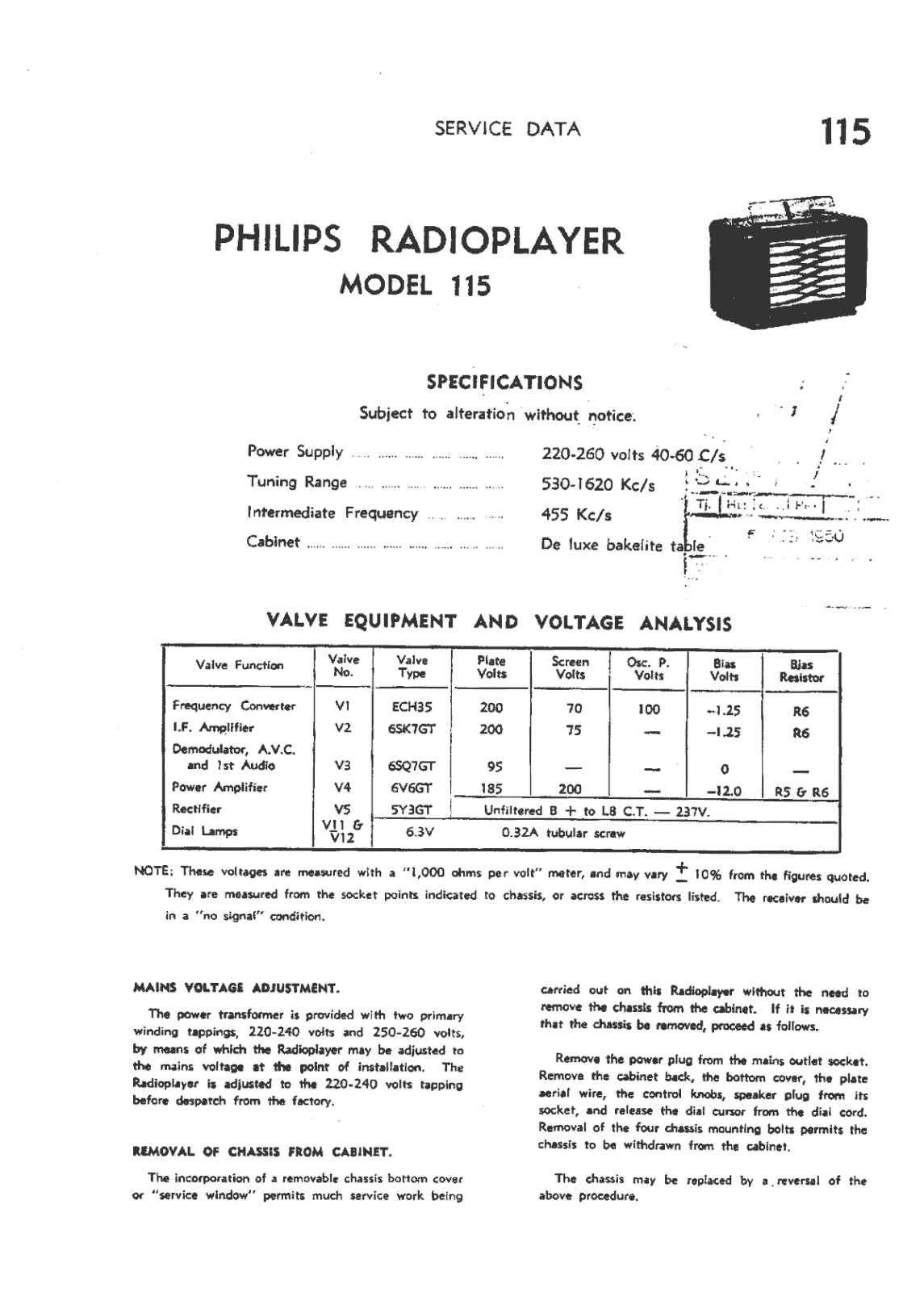 Philips 115 Service Manual