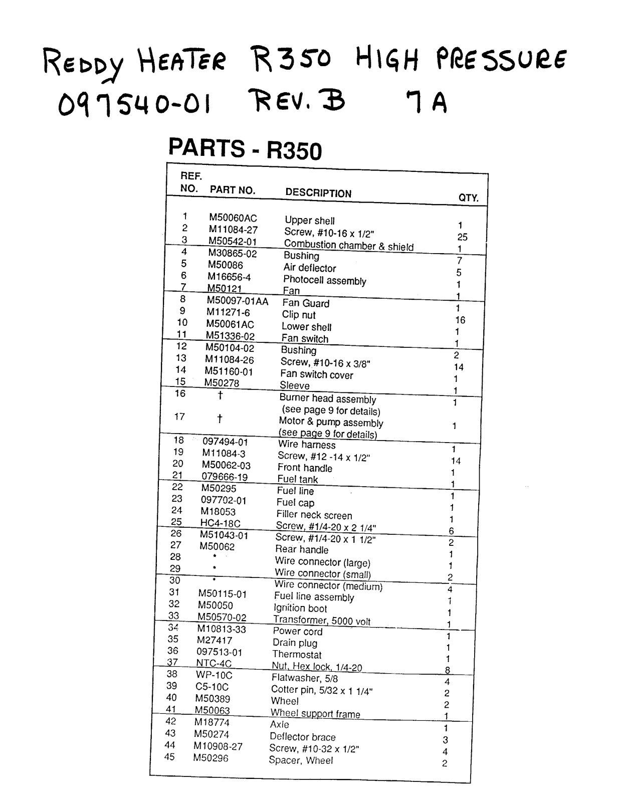 Desa Tech R350 Owner's Manual