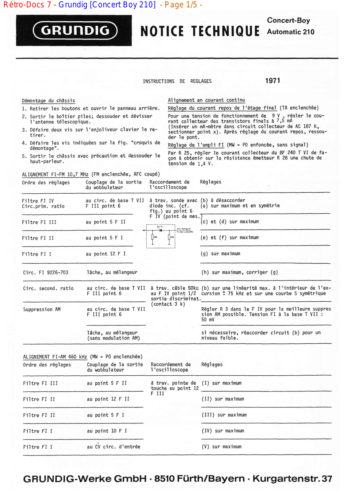 Grundig Concert-Boy-210 Service Manual