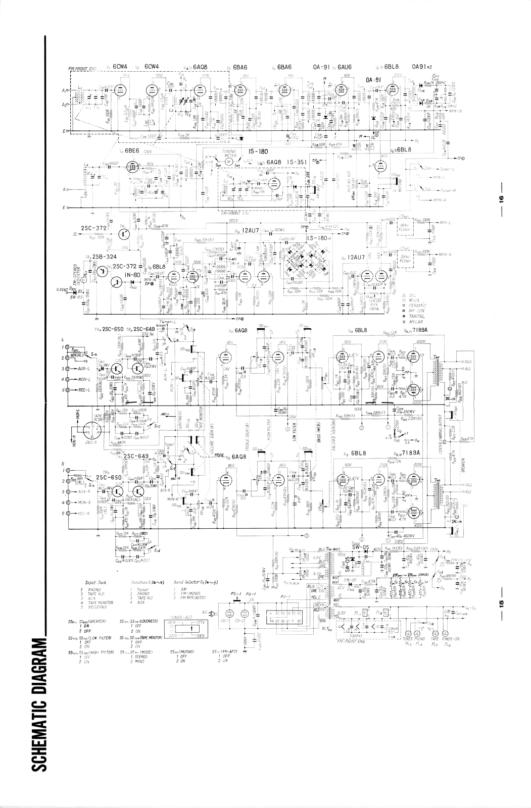 Sansui 500-A Schematic