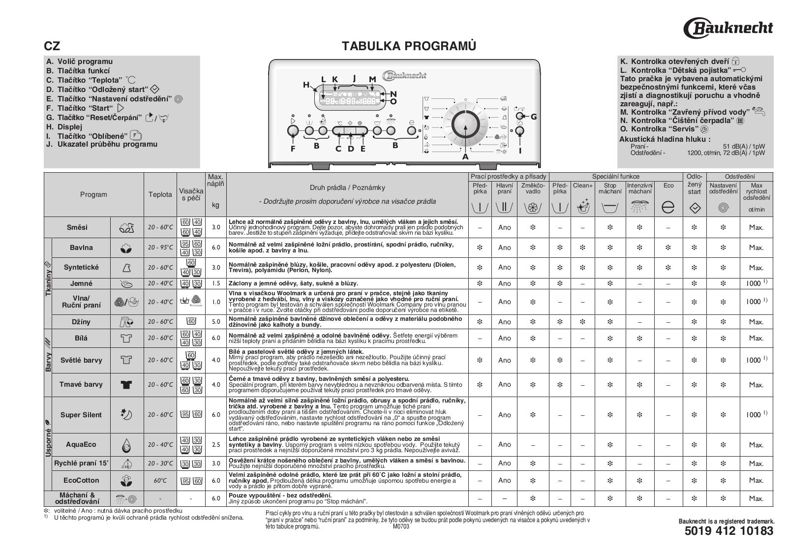 Bauknecht WAT 620 User Manual