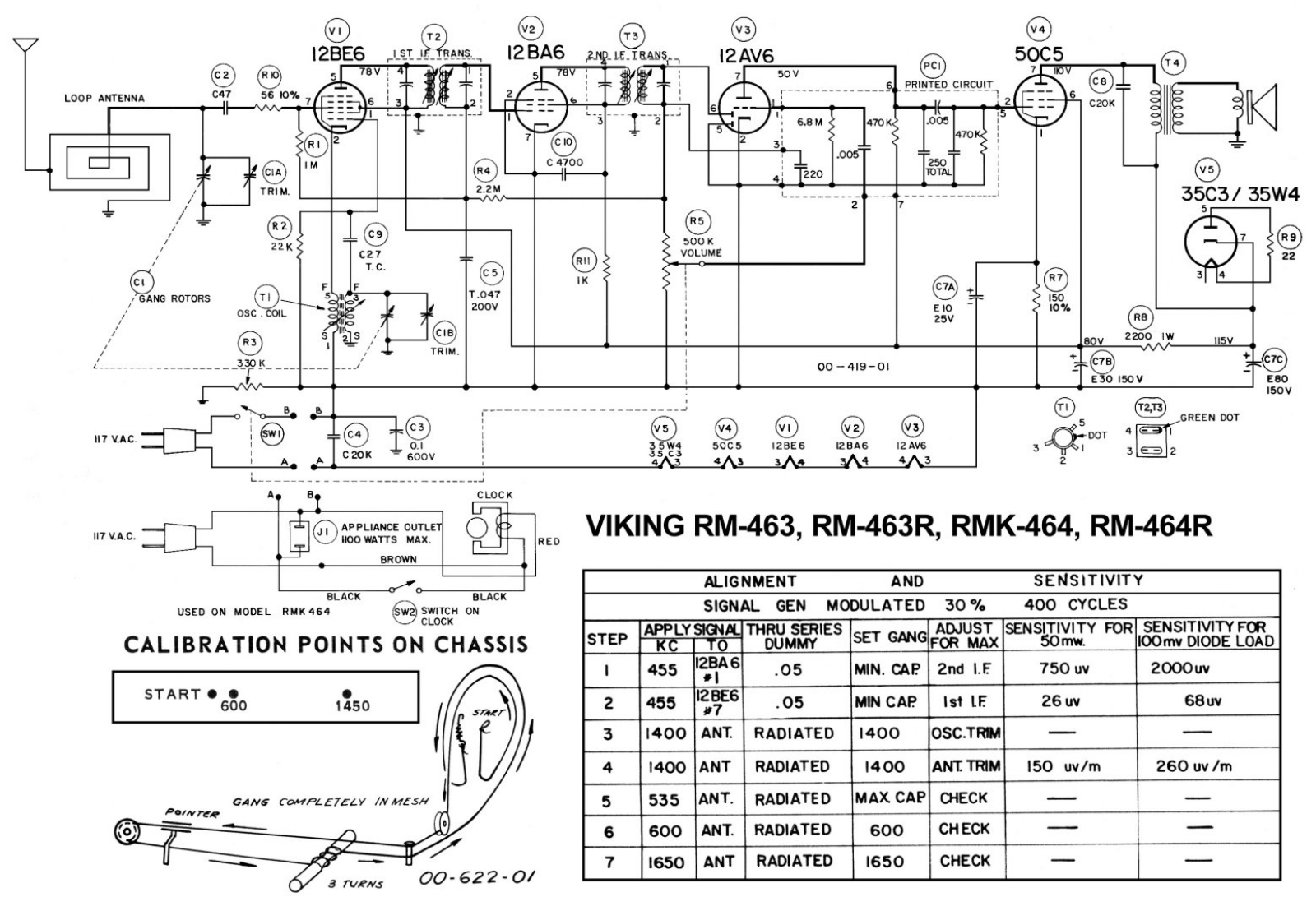 Viking RM-463 Schematic