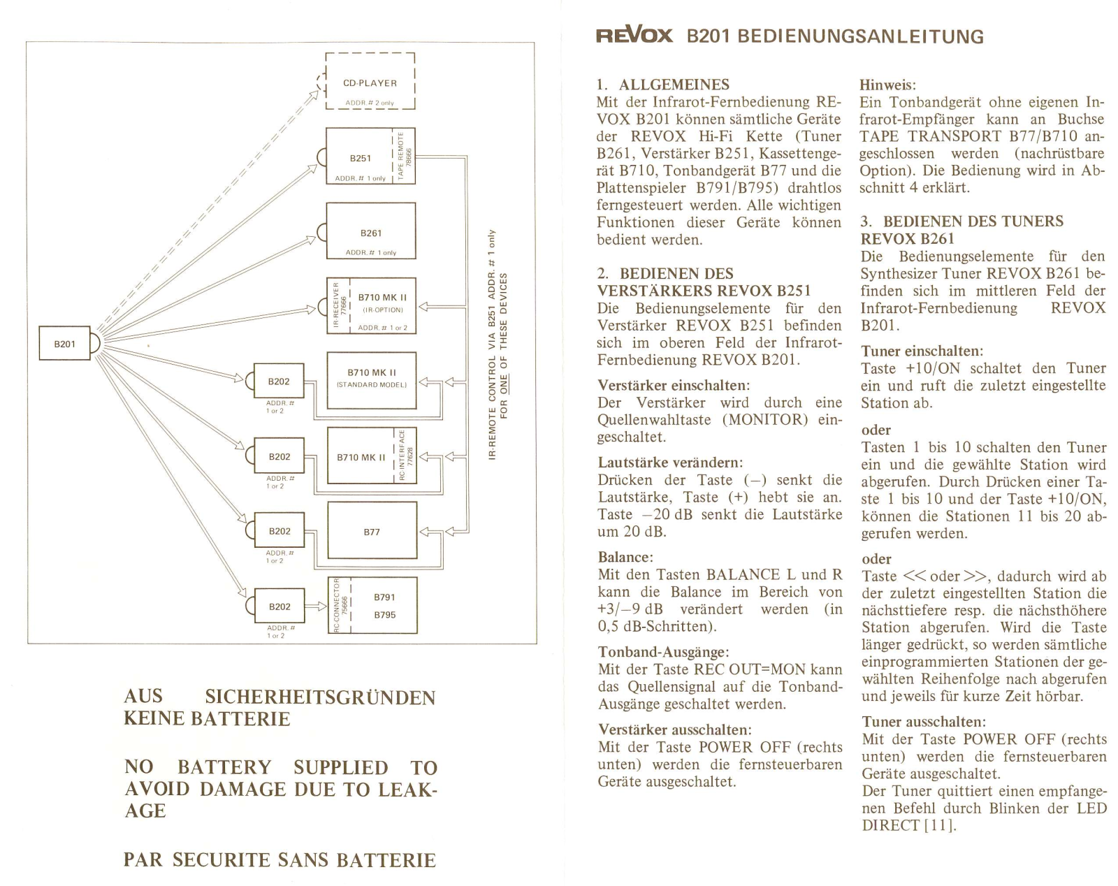 Revox B-201 Owners manual