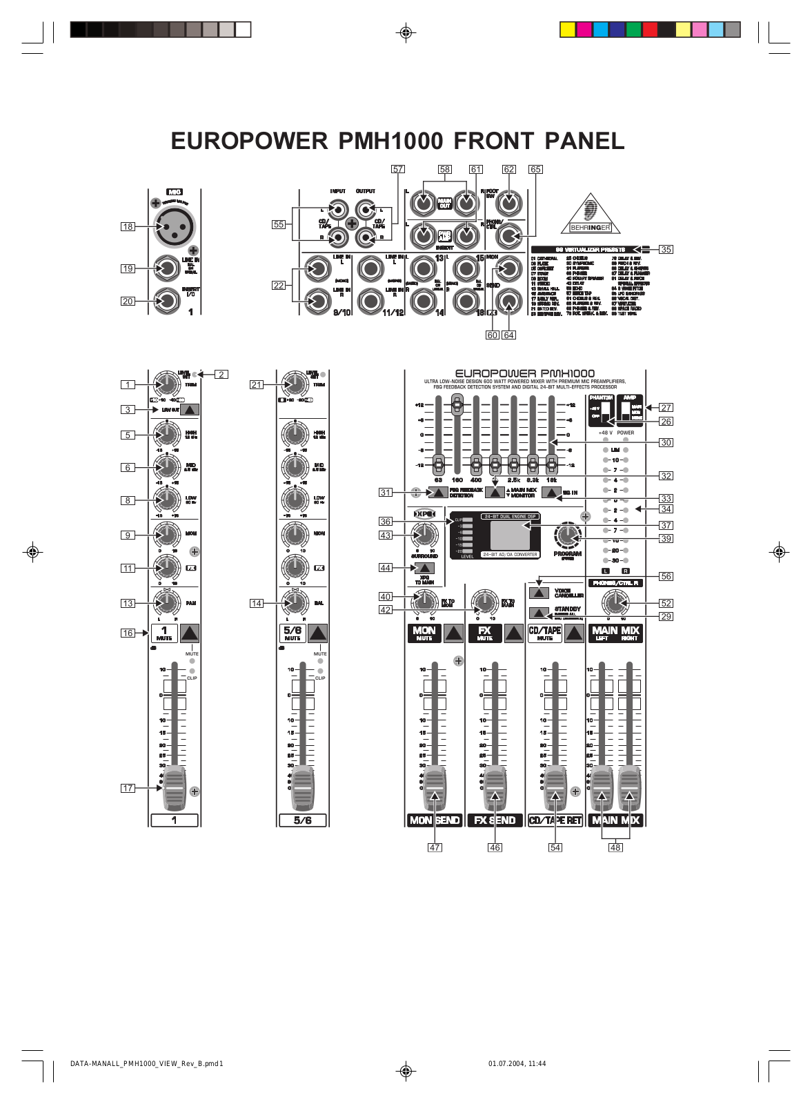 Behringer PMH1000 View Sheet