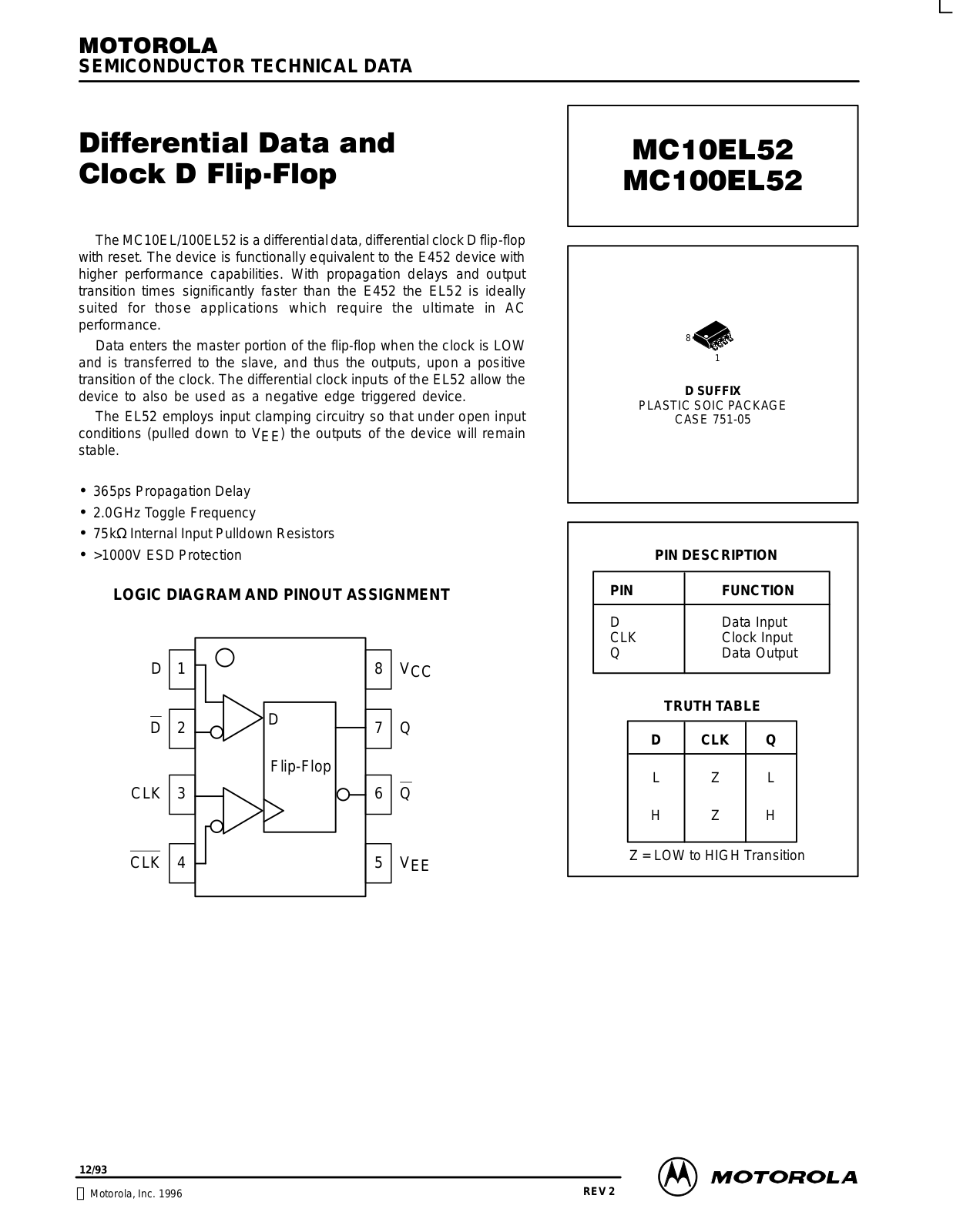 MOTOROLA MC10EL52, MC100EL52 Technical data