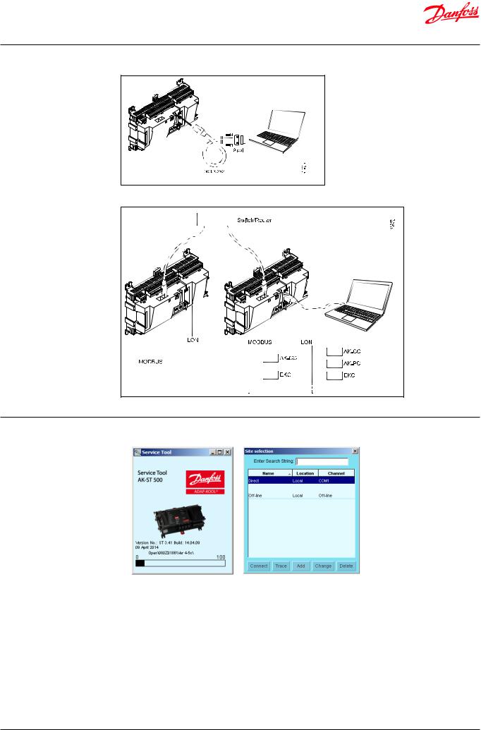 Danfoss AK-ST 500 User guide