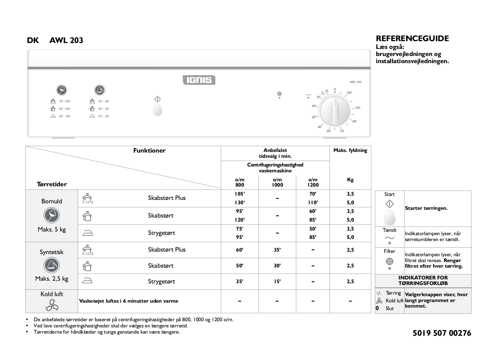 Whirlpool AWL 203 PROGRAM CHART