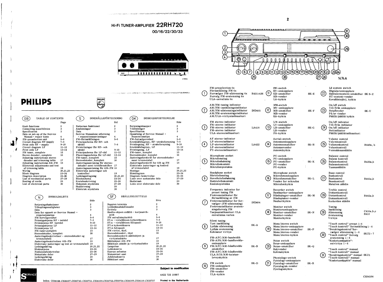 Philips 22-RH-720, RA-5720 Service Manual