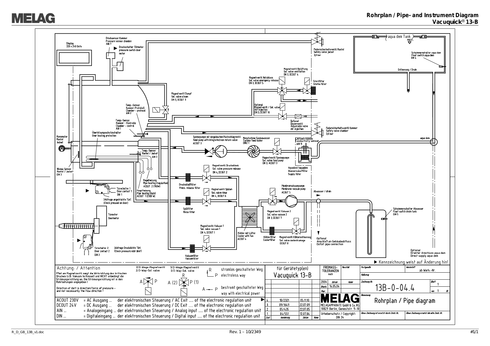 Melag Vacuquick 13-B Pipe diagram