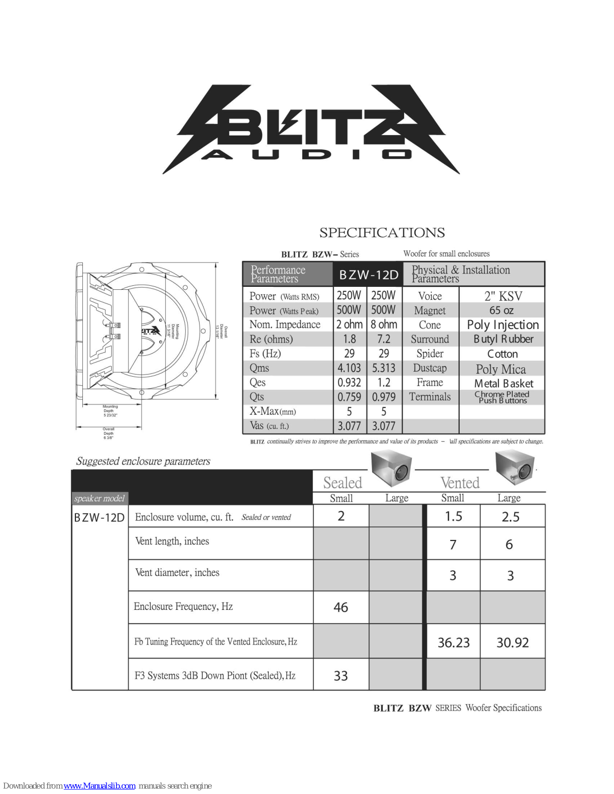 Blitz BZW12D Specifications