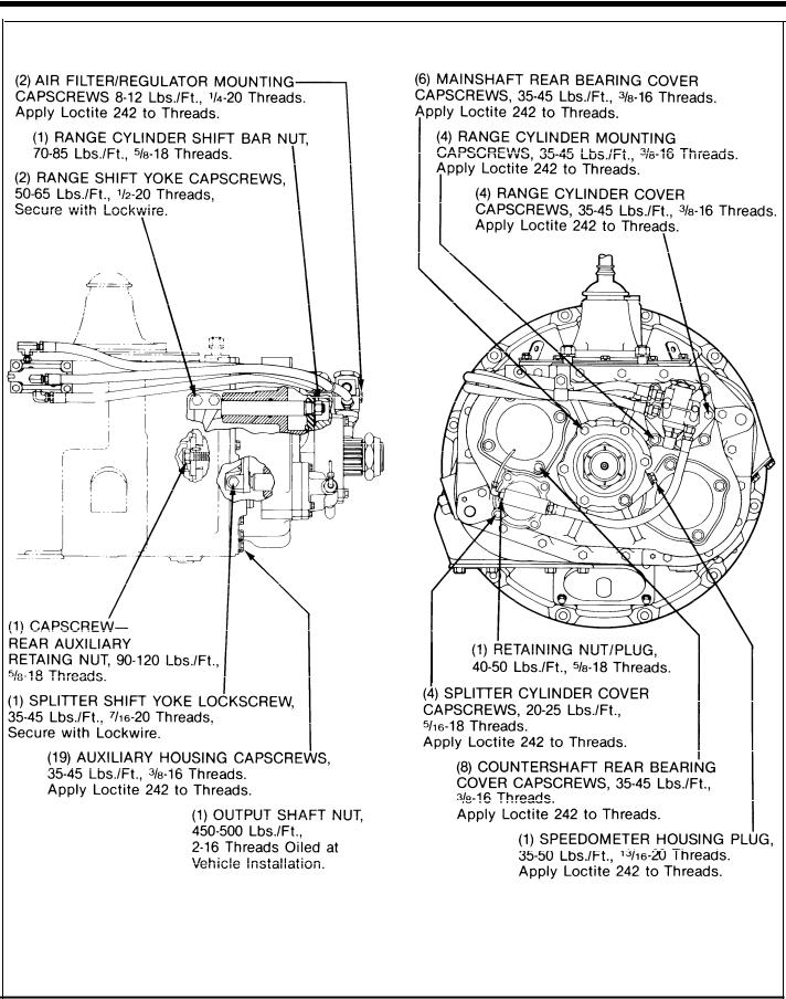 Eaton Transmission RTO-15618 Service Manual