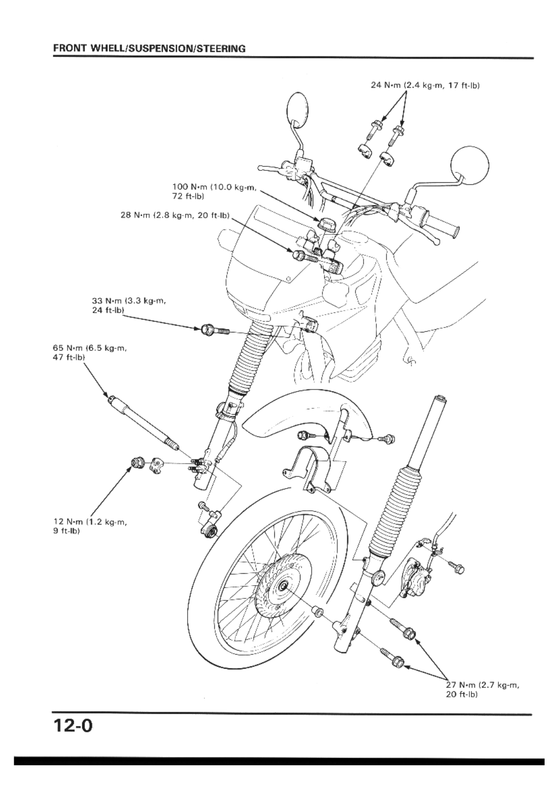 Honda 650 88-89, NX 650 88-89 Service Manual L Section 12 Front wheel suspension steering