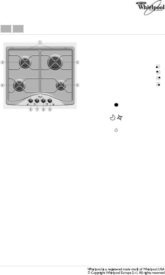 Whirlpool AKM 518/NA/C, AKM 517/NA/C, AKM 517/IR User Manual