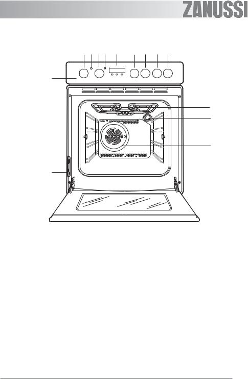 Zanussi ZOU581XQ User Manual