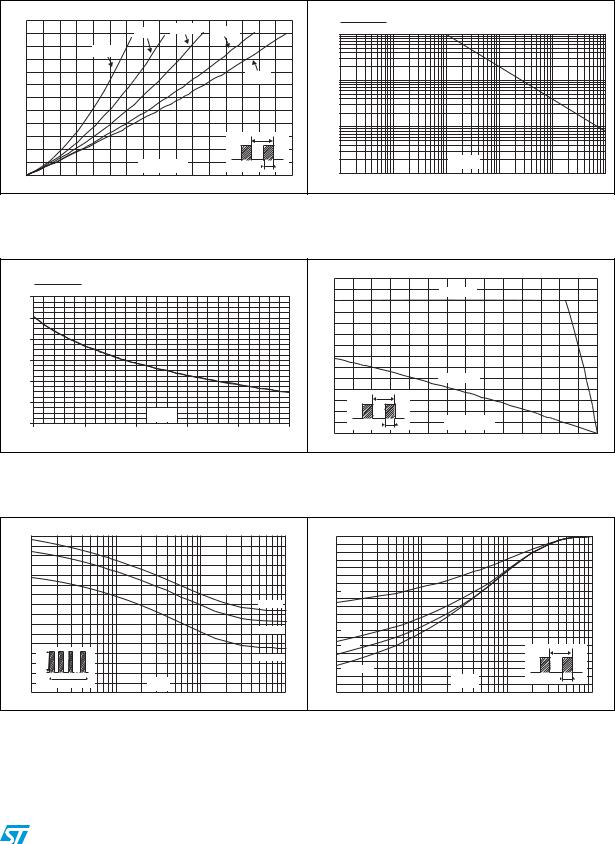 ST STPS61H100C User Manual