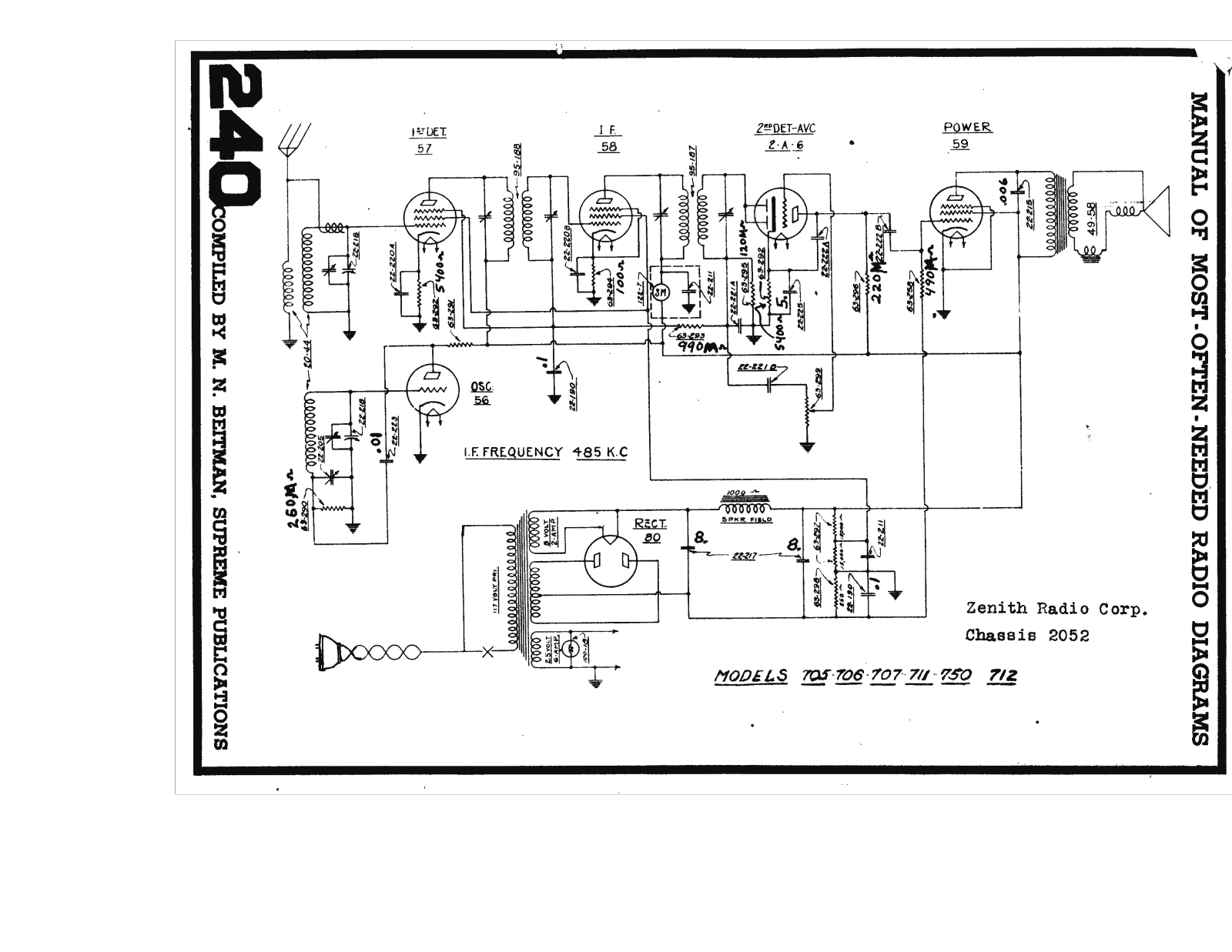 Zenith 2052 schematic