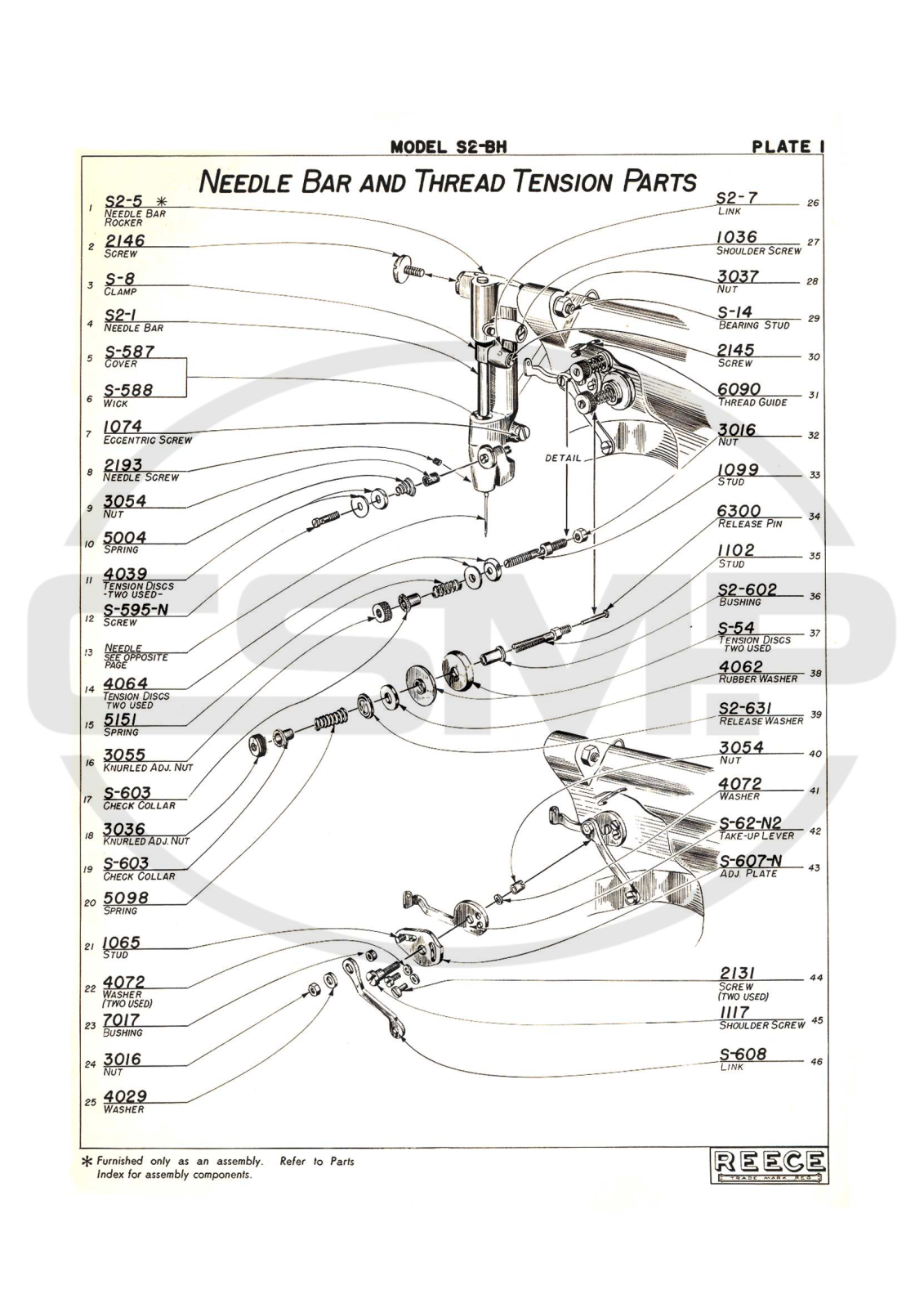 Reece S2-BH Parts Book