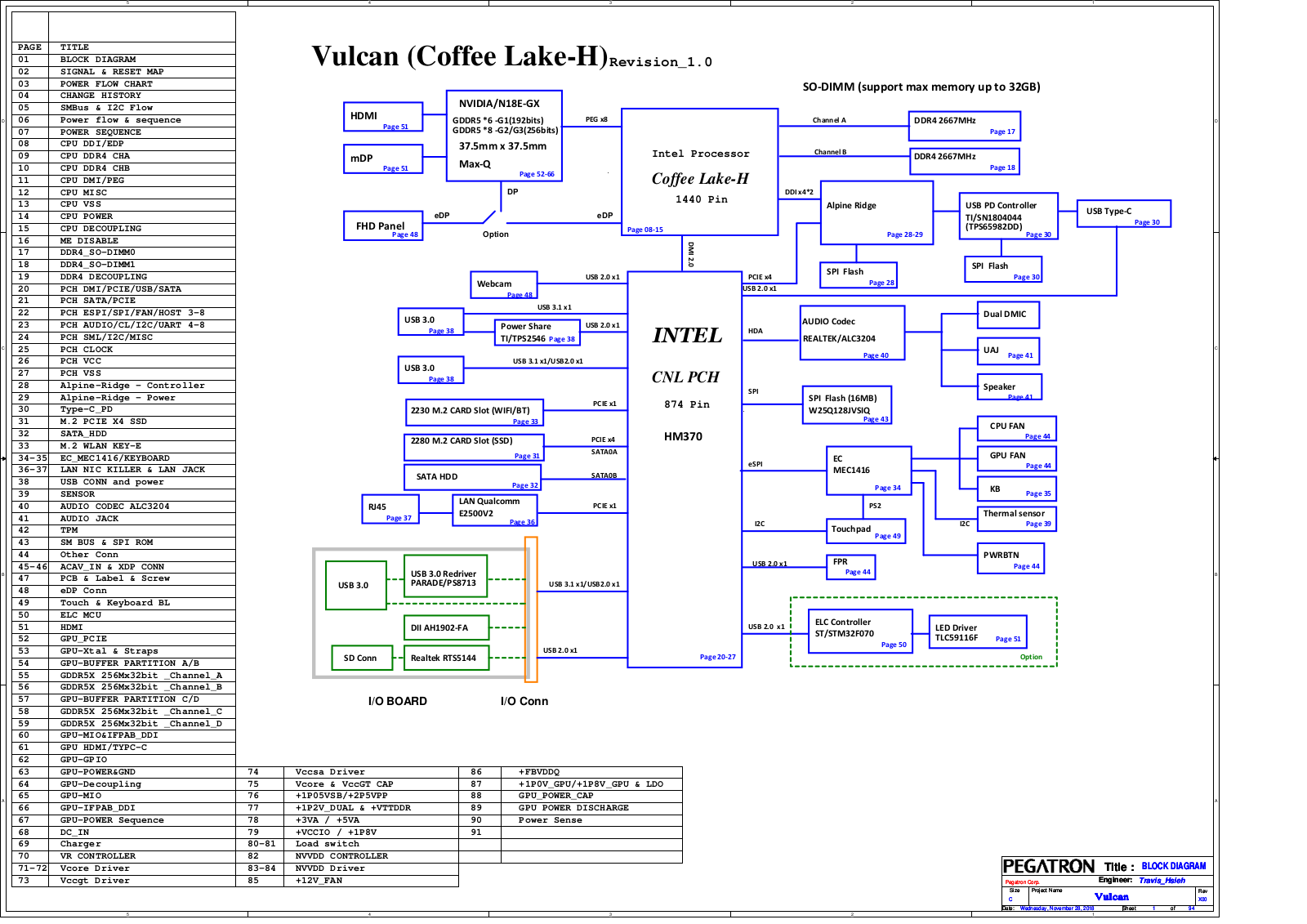 Dell G5 5590 Schematic