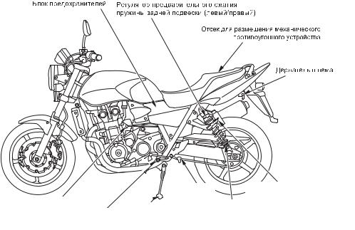 Honda CB1300SA (2010) User Manual