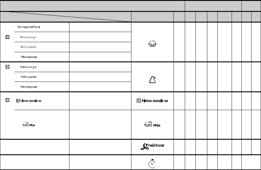 Whirlpool AZB 8681 User manual