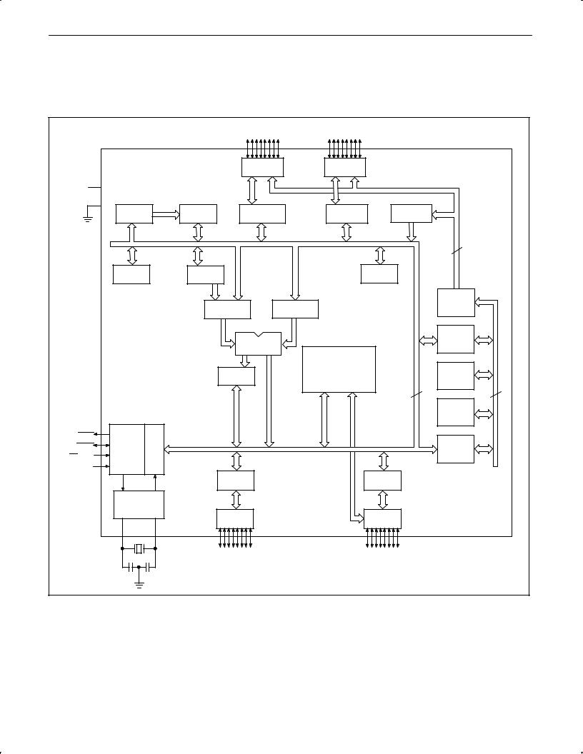 Philips P89C51X2, P89C52X2, P89C54X2, P89C58X2 Technical data