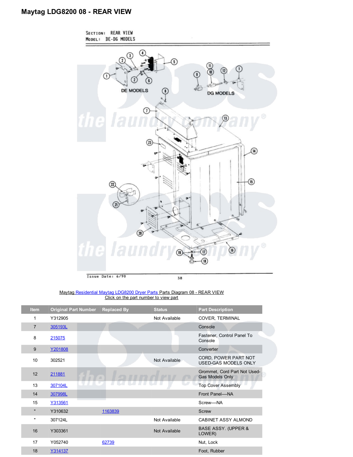 Maytag LDG8200 Parts Diagram