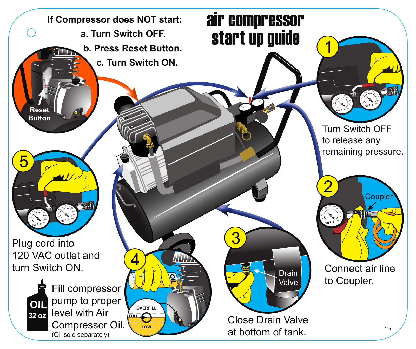 Harbor Freight Tools Oil Lube Air Compressor Quick Start Guide