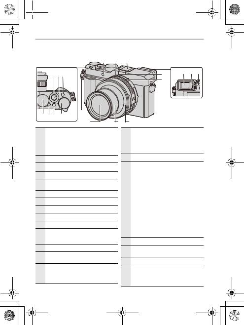 Panasonic DC-LX100M2EE User Manual