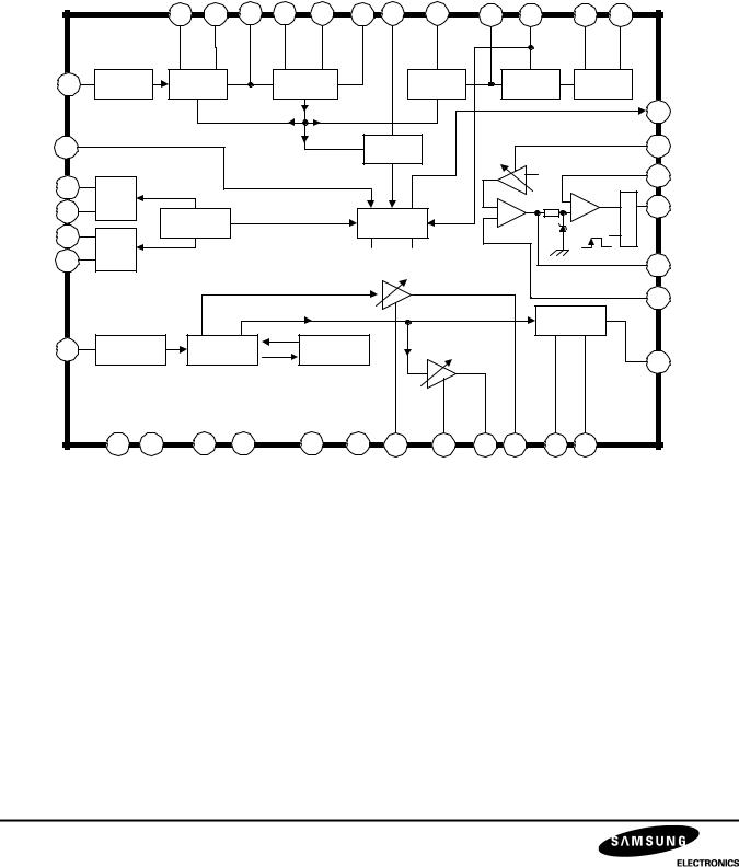 SAMSUNG S1D2147A01 Technical data