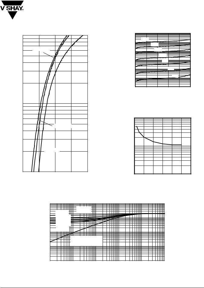 Vishay 8TT100 Data Sheet