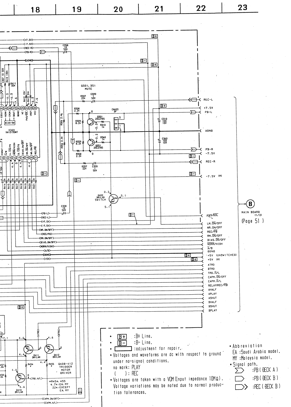 Sony HCD-H991AV Service Manual 8r