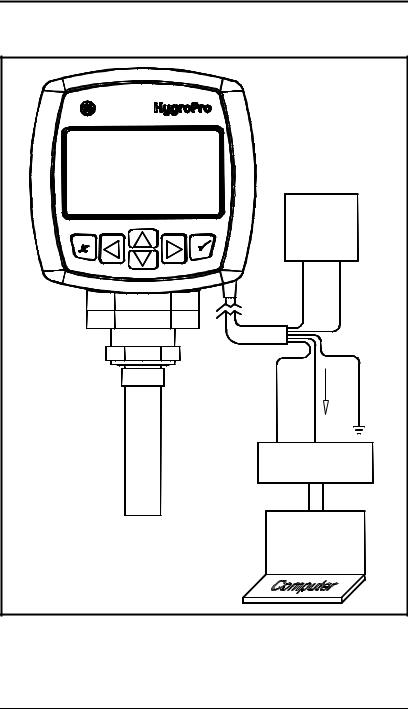 GE Sensing HygroPro Operating Manual