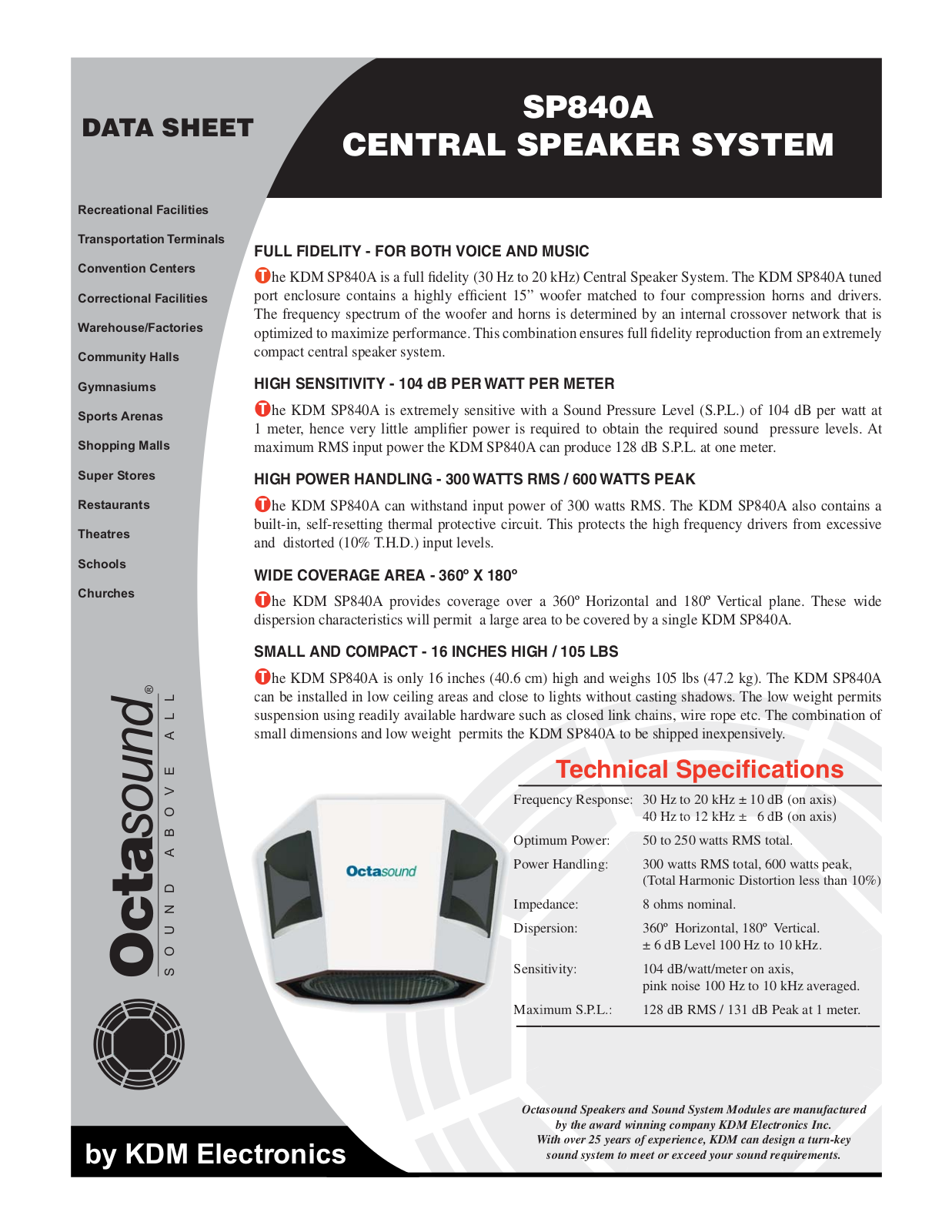 Octasound SP840A Datasheet