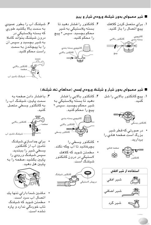 LG WD-14391TDK User manual