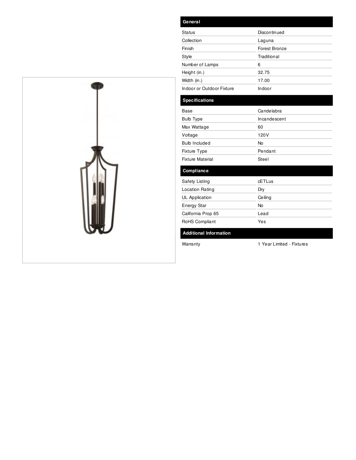 Lark Manor 70231 Specifications - ManualMachine.com