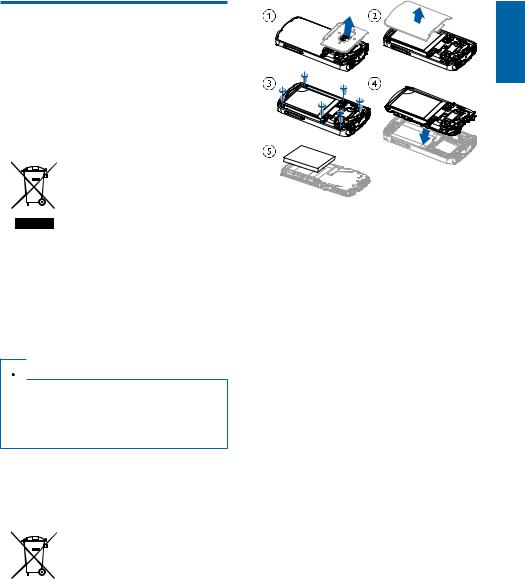 Philips SA3VBE04, SA3VBE08, SA3VBE16, SA3VBE32 User Manual