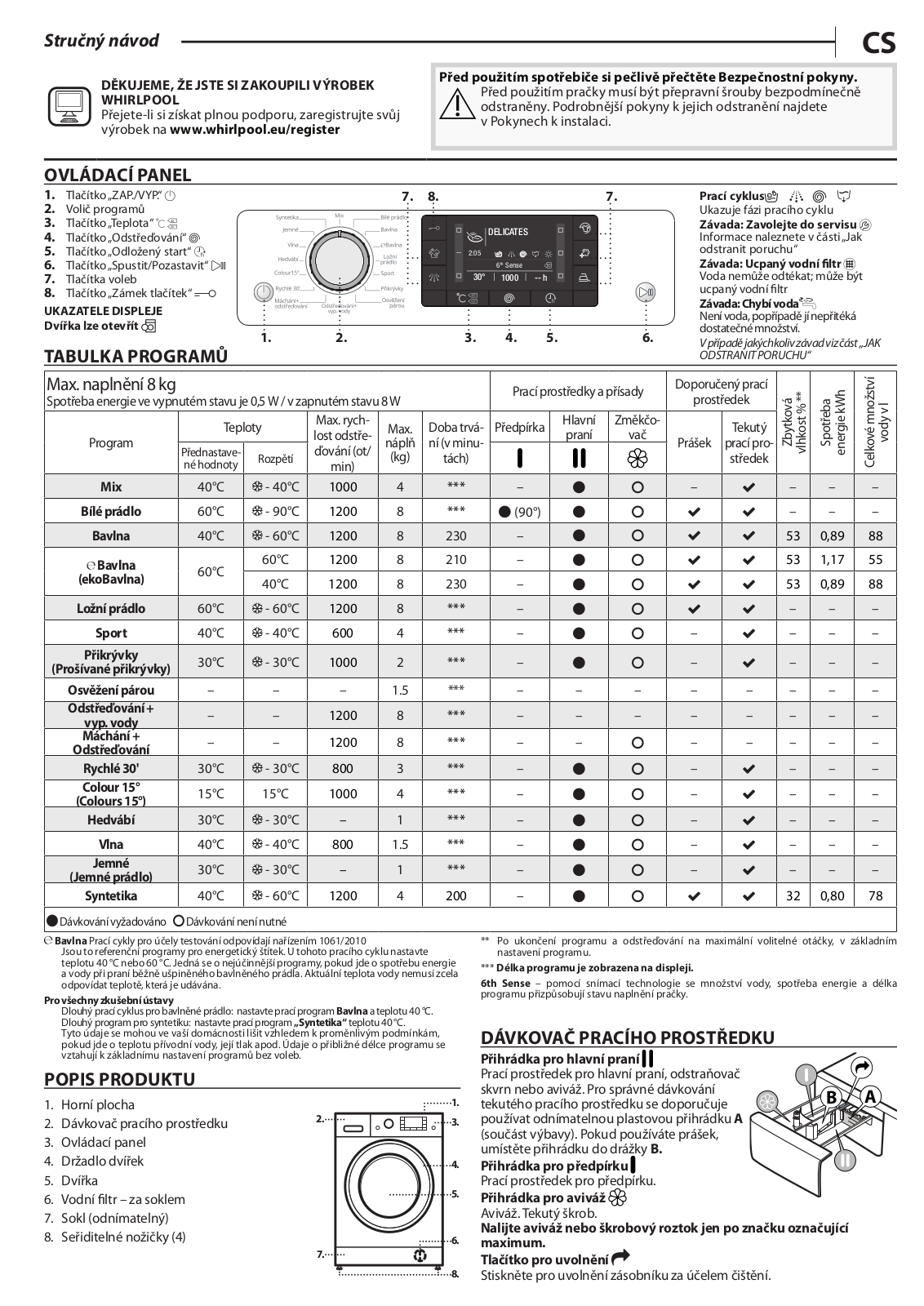 Whirlpool FWSD81283WCV CS User Manual