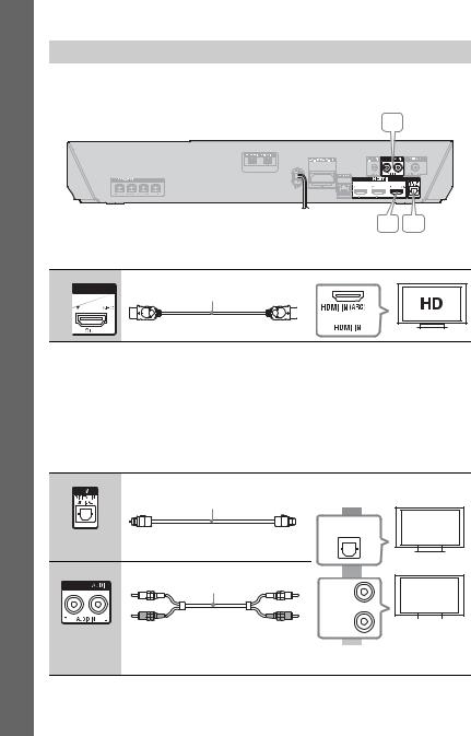 Sony BDV-N9100W, BDV-N9100WL, BDV-N8100W, BDV-N7100W, BDV-N7100WL User Manual