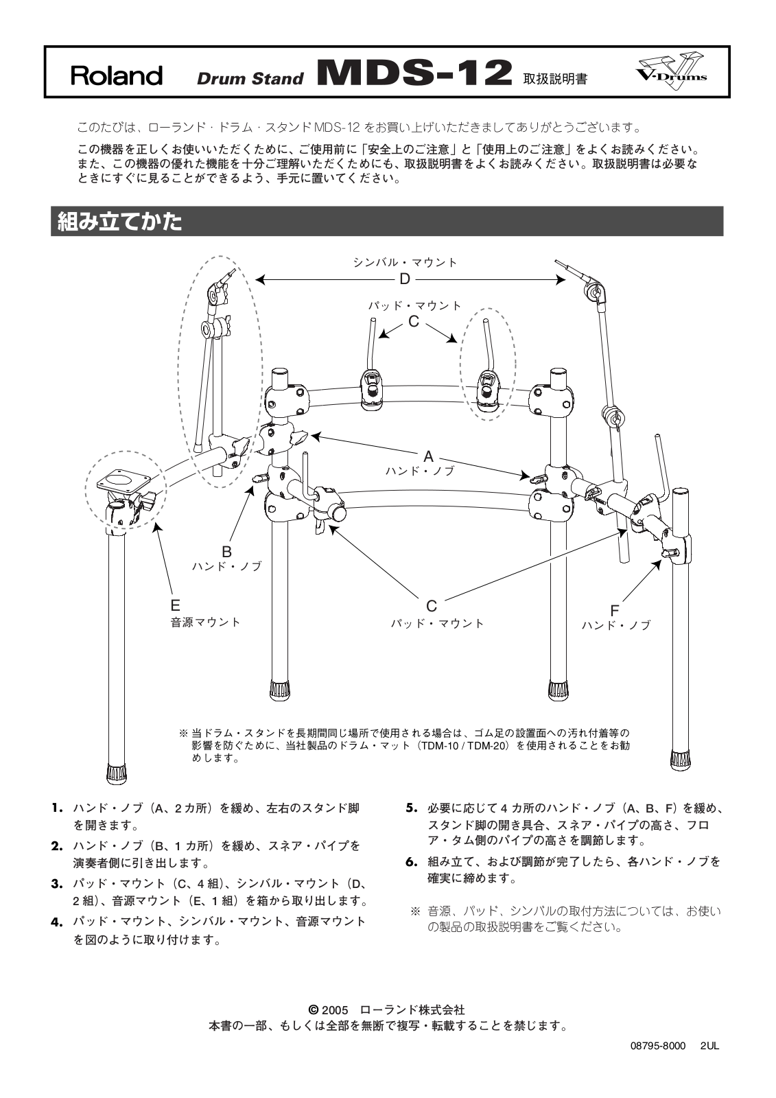 Roland MDS-12, TD-12K User Manual