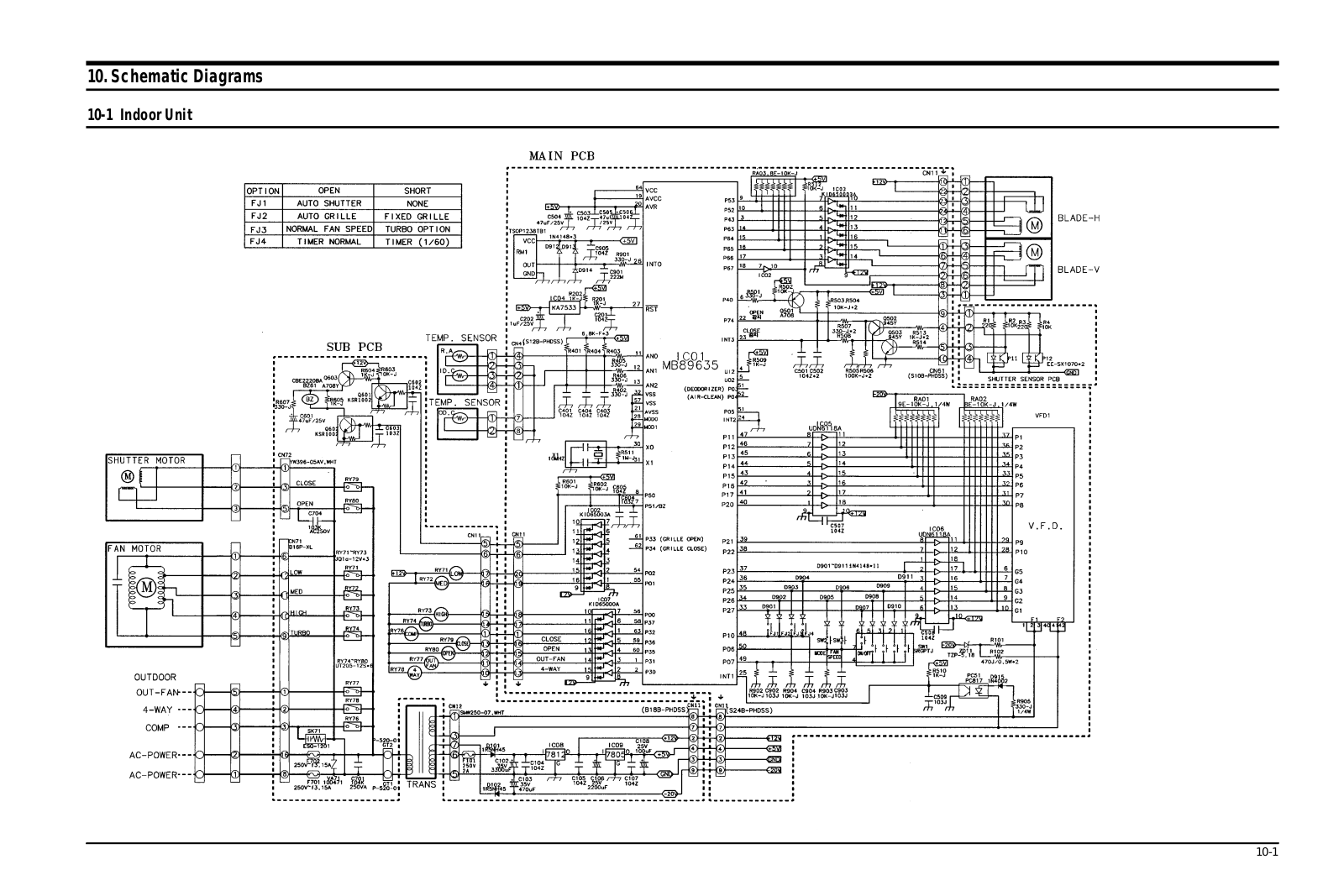 Samsung KFH28, KFH28PV20K-KLM Schematics Diagram